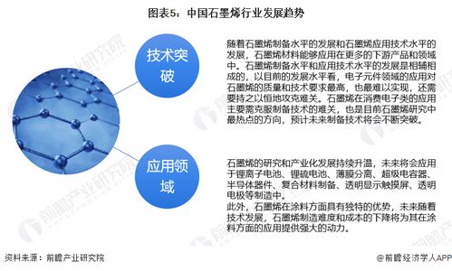 首次發(fā)現(xiàn) 石墨烯中的分?jǐn)?shù)量子反常霍爾效應(yīng)為量子計(jì)算與科研教育開(kāi)辟新路徑